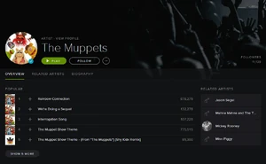 MuppetsSpotifyProfile