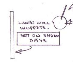 Limbowall