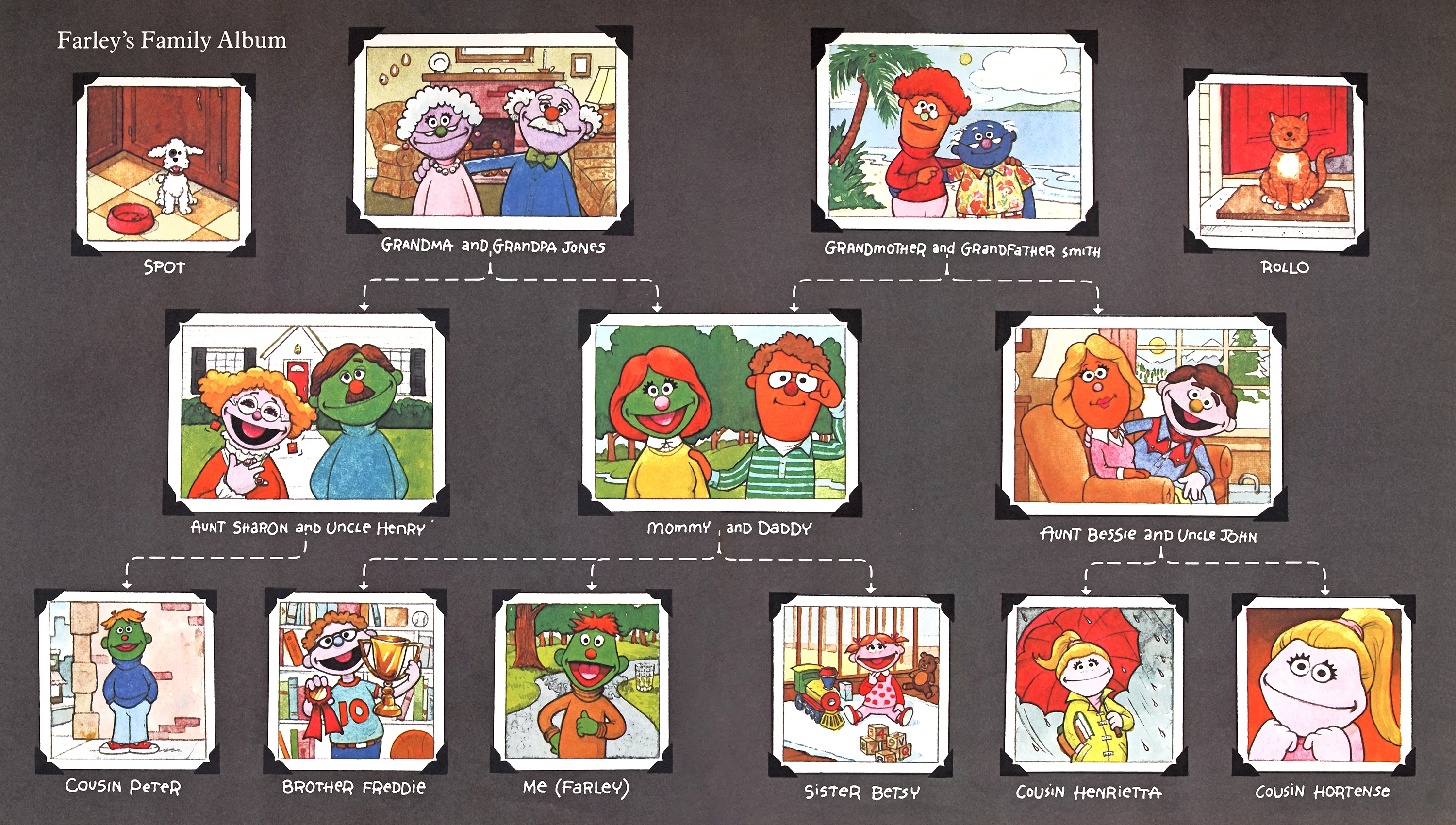 Farley's family Word Book