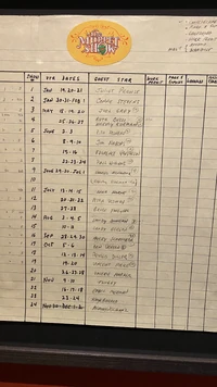 The Jim Henson Exhibition | Muppet Wiki | Fandom