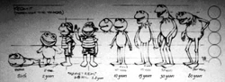 Kermit-through.the.years