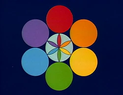 2284-GeometryofCircles2-SevenCircleswithDesigns