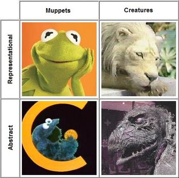 Muppetcreature