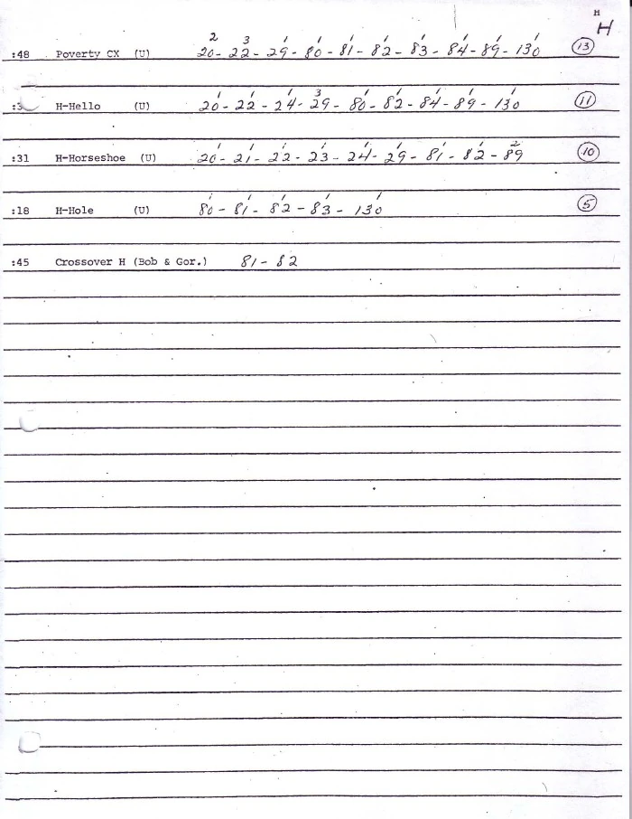 EPISODE 0162 visual data 5