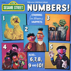 Blue Sesame Street カーミット ポスター Sesame-Street-Blind-Box-Wave-