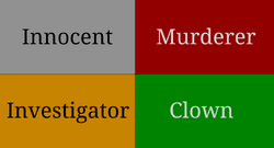 Murder Island Wiki Fandom - murder island roblox wiki