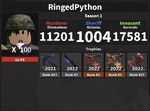 Bronze Icepiercer, along with many other trophies, appearing under the trophy section on RingedPython’s profile.