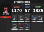 Silver Candy found under DreamfulBella’s trophies section.
