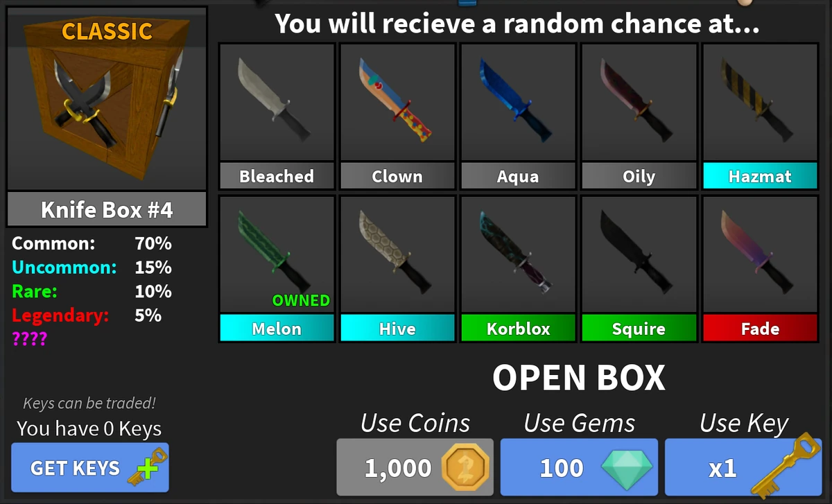 Knife Box 4 Murder Mystery 2 Wiki Fandom