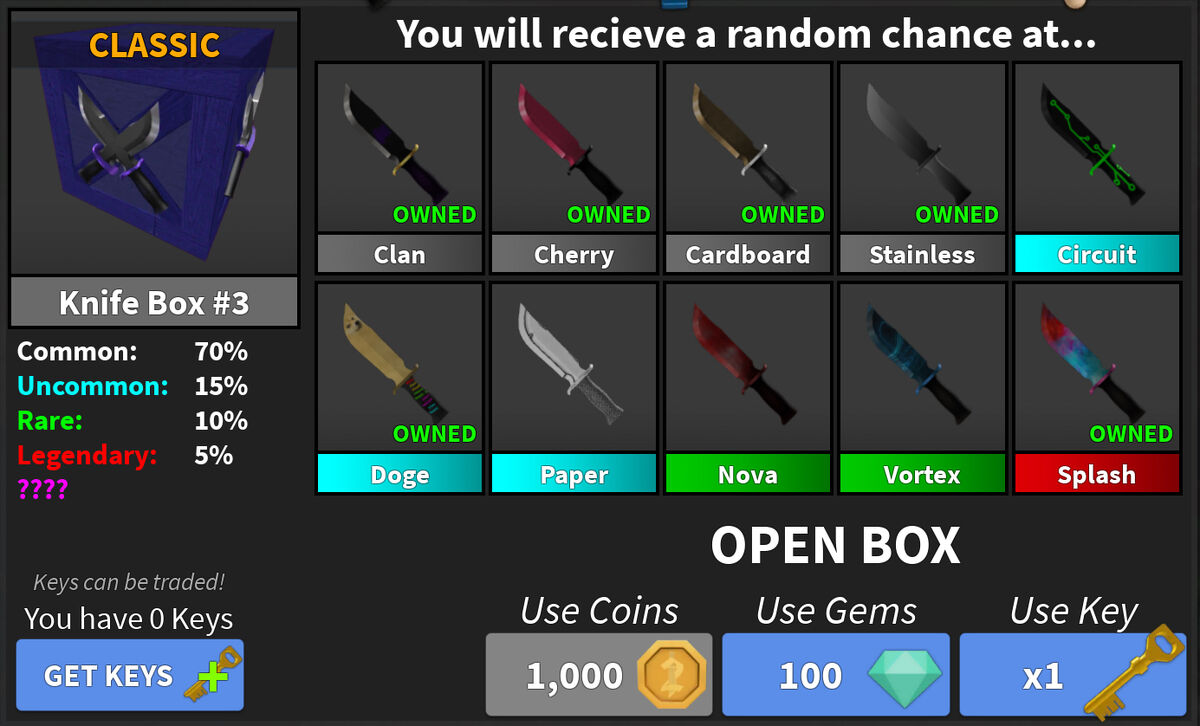 Knife Box 3 Murder Mystery 2 Wiki Fandom