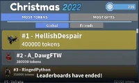 Tokens Collected Leaderboard