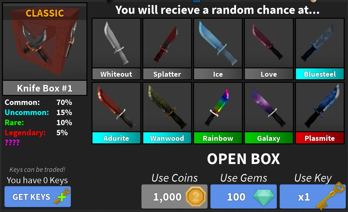 Knife Box 1 Murder Mystery 2 Wiki Fandom