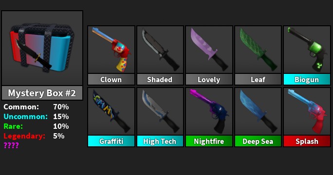 Roblox Murder Mystery 2 MM2 Halloween Item Pack Godly Knife and Guns