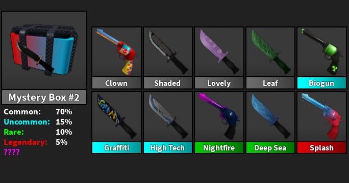 ROBLOX MURDER MYSTERY 2 mm2 godly complete sparkle set of 10 items