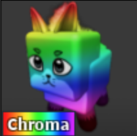 Chroma Values Mm2 2021