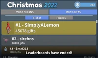 Gifts Given Leaderboard