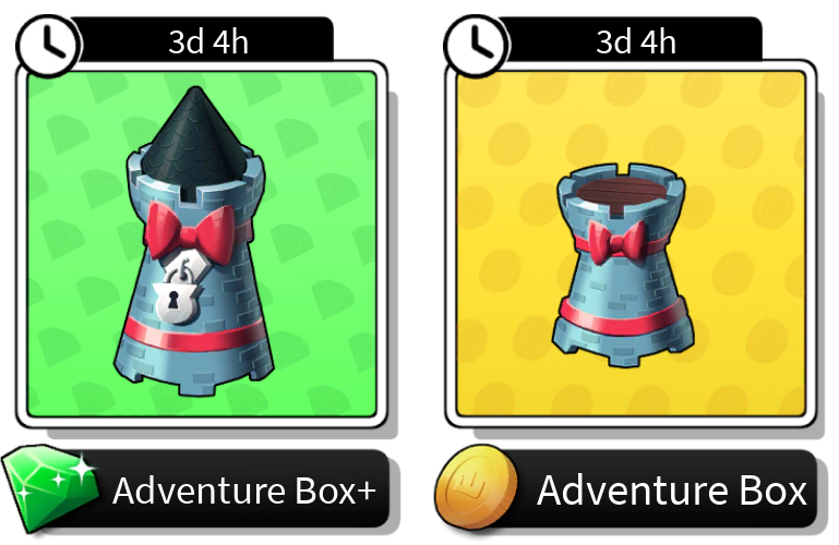 Adventure Box, Murder Party Roblox Wiki