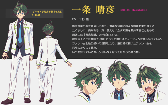 Musaigen no Phantom World React to Haruhiko As Kurapika