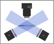 Optical setup