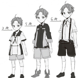 Featured image of post Mushoku Tensei Rudeus Pfp Isekai ittara honki dasu anime images fanart and many more in its gallery