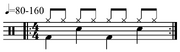 Characteristic rock drum pattern