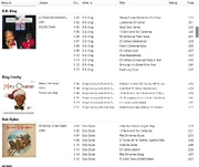 Album and Tracks view with default settings