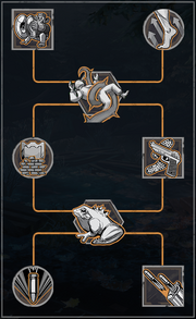 Selma Mutations
