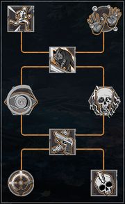 Magnus Mutations