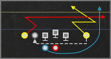 Fractured 1 QB, 1 RB, 2 R, 3 G Balanced mix of run and pass plays