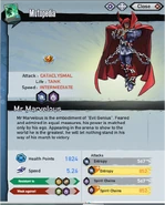 Mr. Marvelous Mutopedia