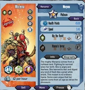 Platinum Waryena with different stat range