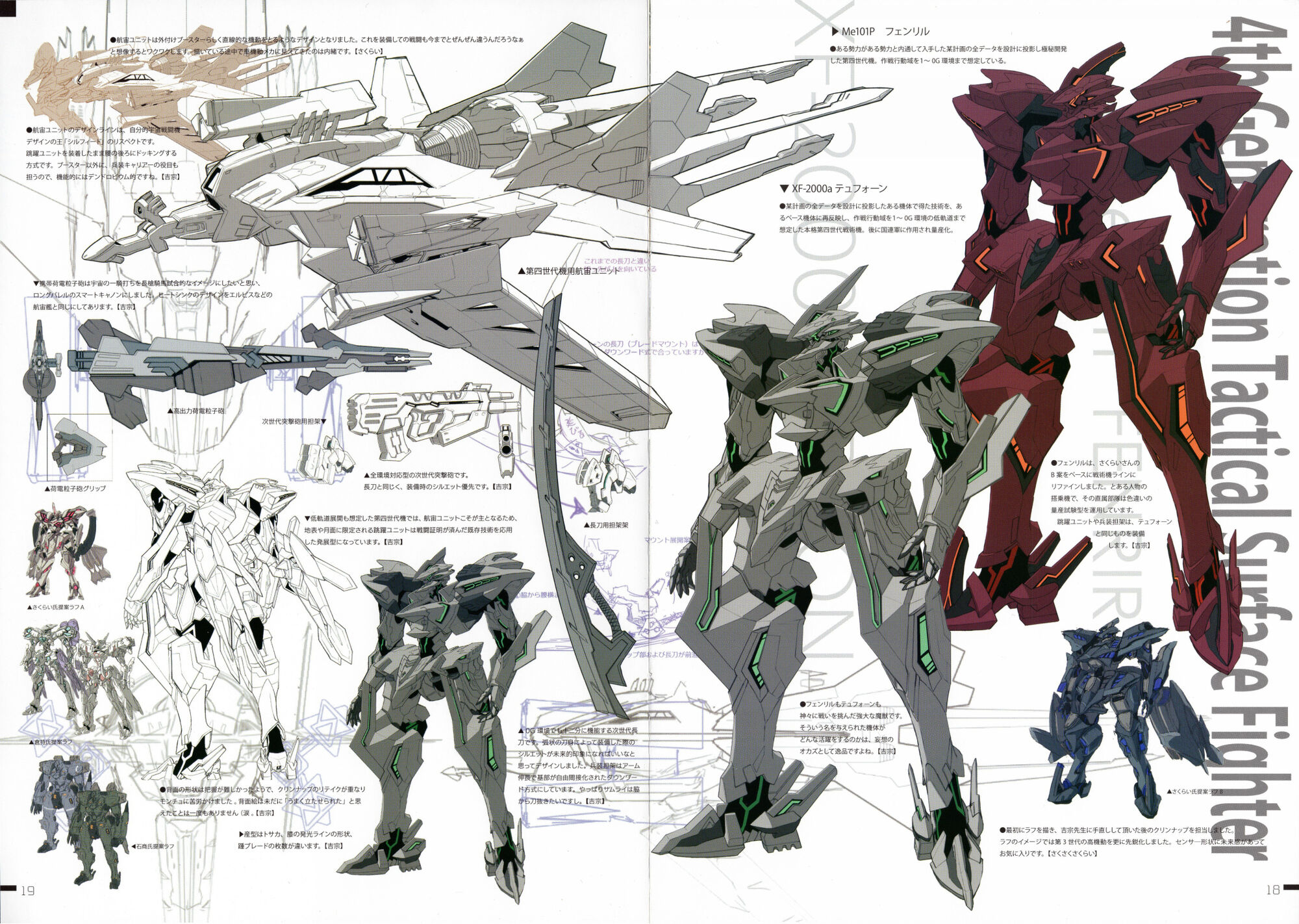 Tactical Surface Fighter Muv Luv Wiki Fandom Tactical Surface Fighter Muv Luv Wiki Fandom
