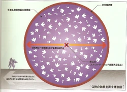 G-Bomb | Muv-Luv Wiki | Fandom