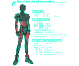 A HUD readout of another pilot's body condition.