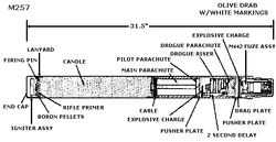 Diagram-illum