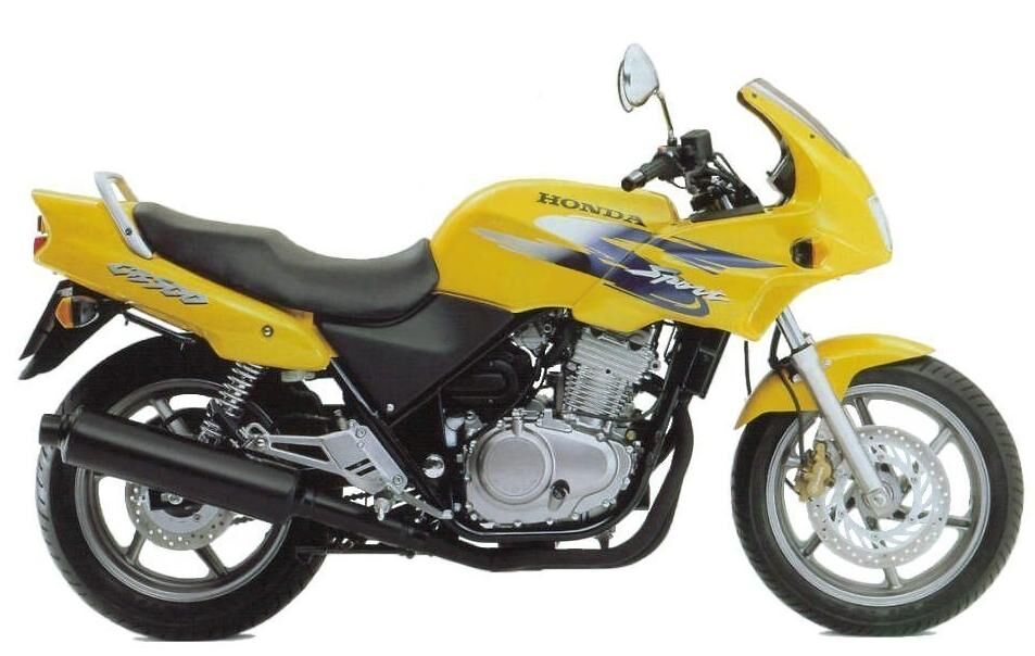 Honda CB500 twin - Wikipedia