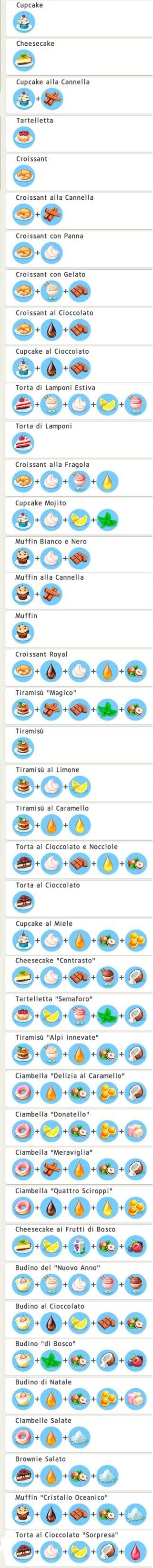 Ricette Torte My Cafe Recipes Stories Italia Wiki Fandom