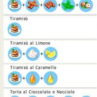 Ricette Torte My Cafe Recipes Stories Italia Wiki Fandom
