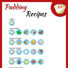 Tiramisu Recipes My Cafe Tiramisu Recipes My Cafe