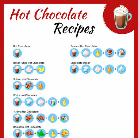 Hot Chocolate My Cafe Wiki Fandom
