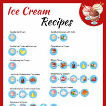 Ice Cream Yogurt Milkshakes And Soda My Cafe Wiki Fandom Recipes and stories is the fact that all the characters have their own personalities and characteristics. ice cream yogurt milkshakes and soda