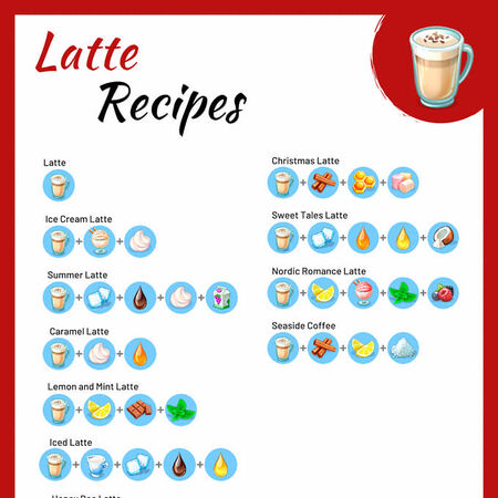 Latte My Cafe Wiki Fandom
