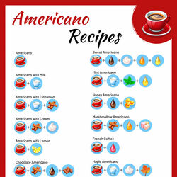 Americano | My Café Wiki | Fandom