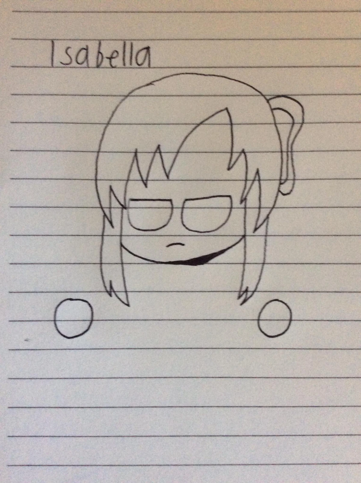 Isabella | My Characters Page Wiki | Fandom