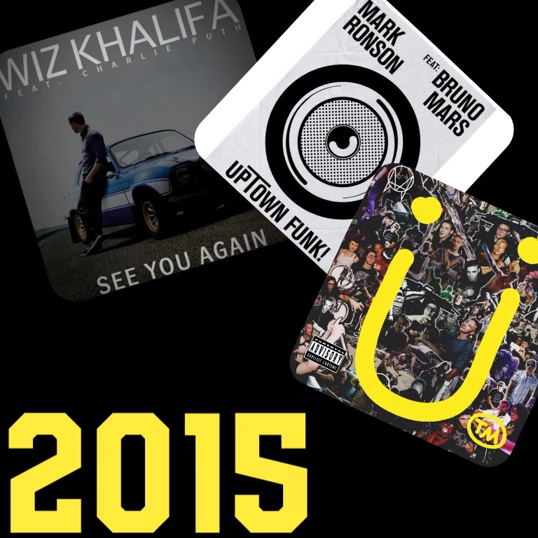 My Charts Hot 100 (Year-End Charts) | My Charts Hot 100 Wikia | Fandom