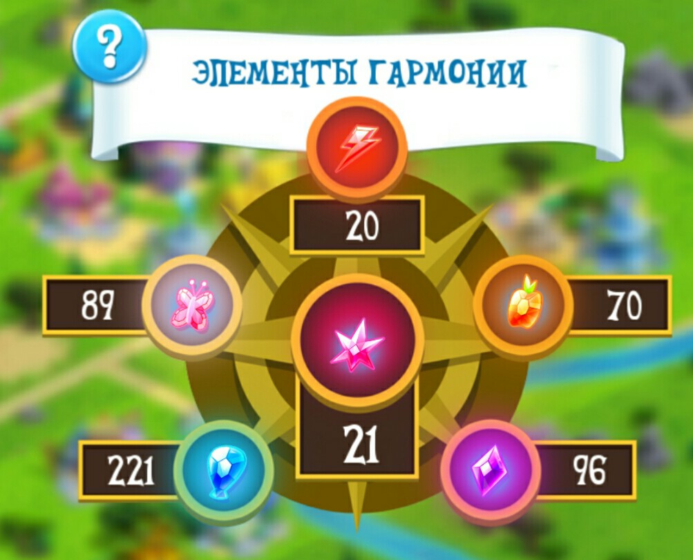 Элементы гармонии | My Little Pony Gameloft Вики | Fandom