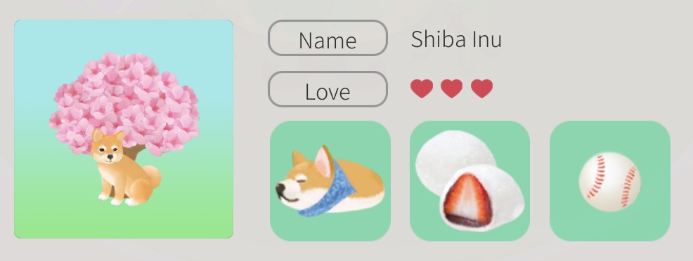 Shiba Inu  The Fandom Post