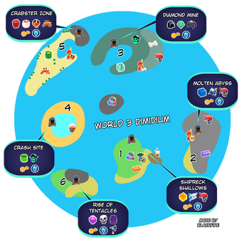 Dimidium | My Little Universe (Mobile Game) Wiki | Fandom