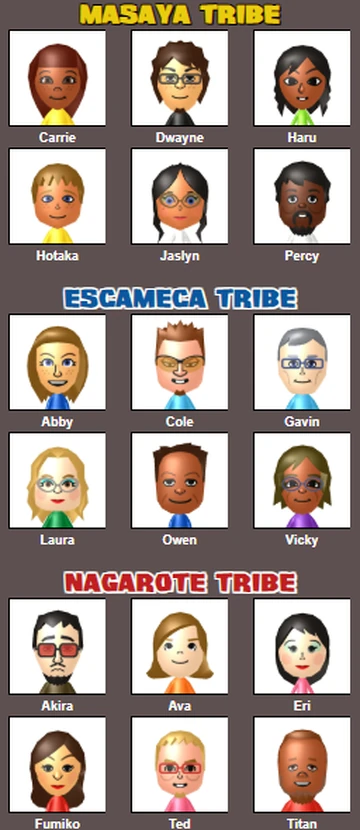 Mii Survivor: Worlds Apart | My Miis Wiki | Fandom