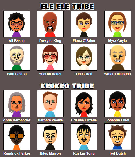   - Miis Tagged with: the maze runner